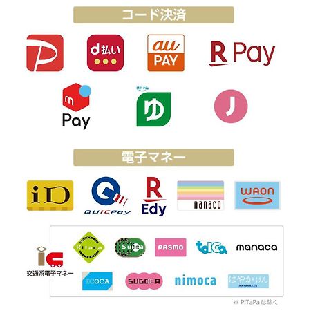Apa Hotel Nagoya Ekimae Zewnętrze zdjęcie