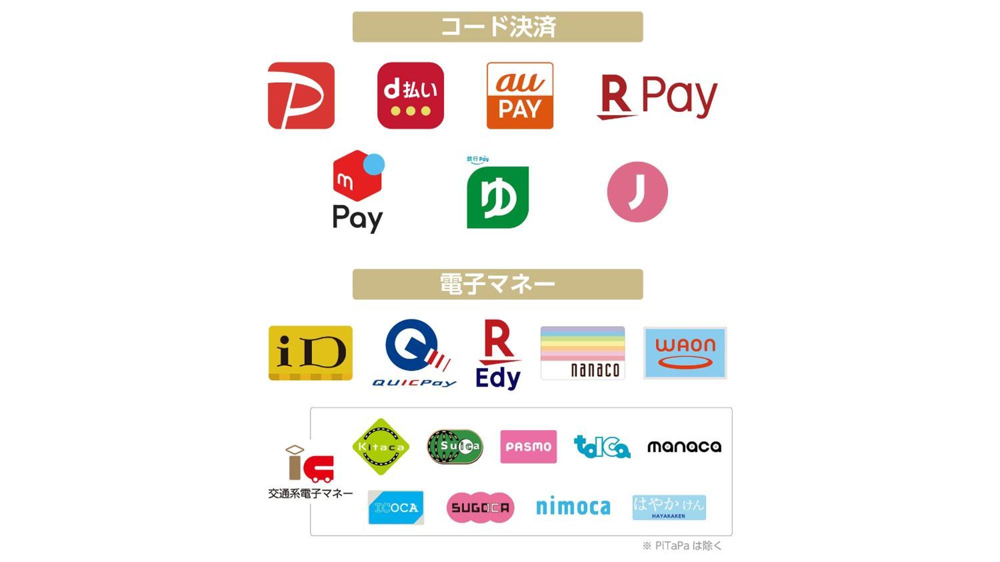 Apa Hotel Nagoya Ekimae Zewnętrze zdjęcie